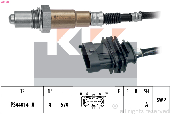 Lambda sonda KW